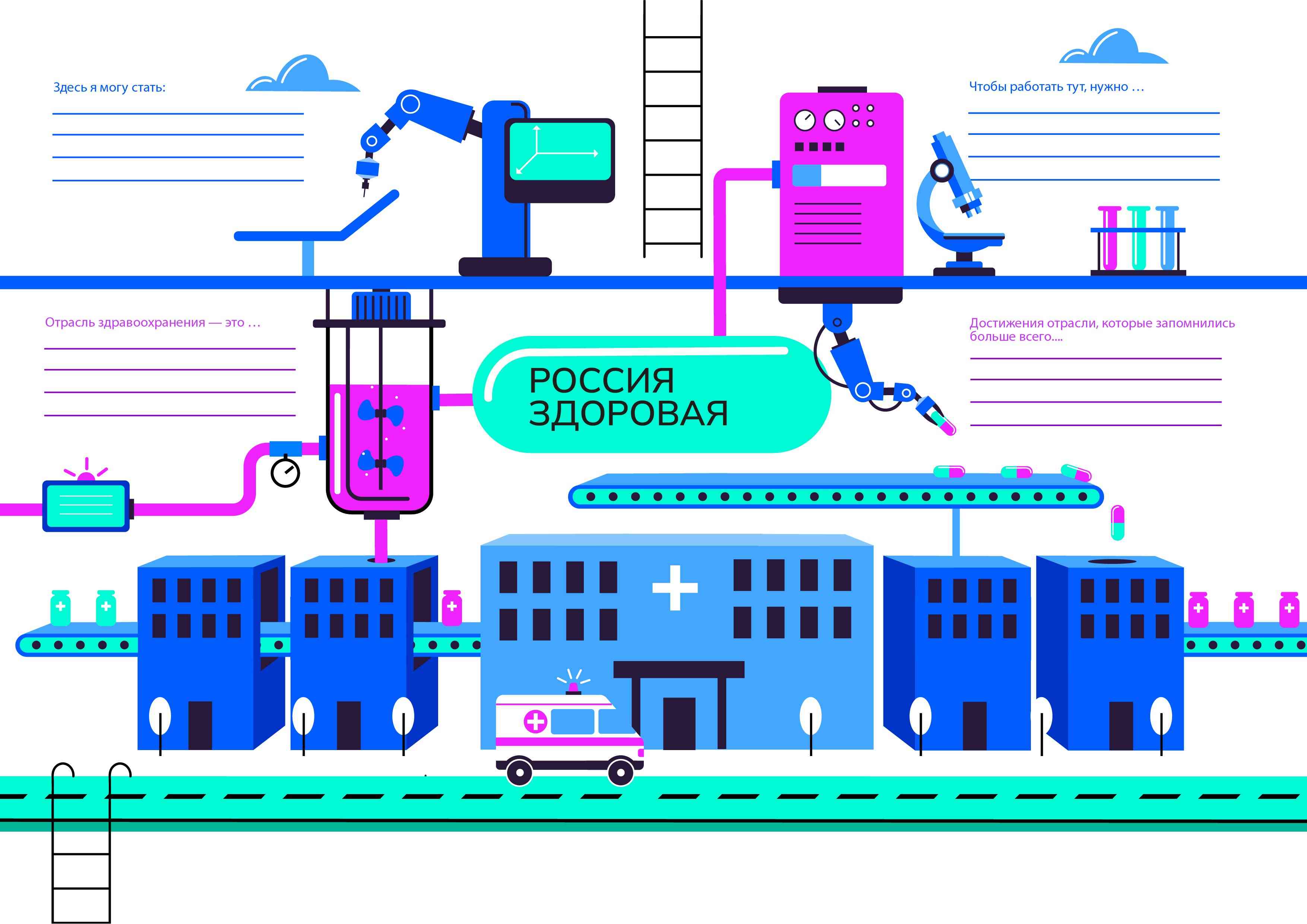 Профориентационное занятие «Россия здоровая: узнаю о профессиях и достижениях страны в области медицины и здравоохранения».